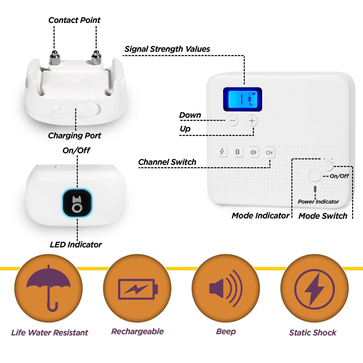 Electric Wireless Dog Fence System